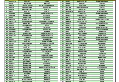 EGERAD ve POC TÜRKİYE’den 10 Kasım Ata’ya Saygı Telsiz Çevrimi
