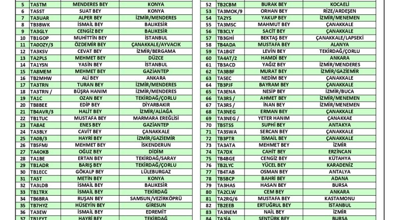 EGERAD ve POC TÜRKİYE’den 10 Kasım Ata’ya Saygı Telsiz Çevrimi